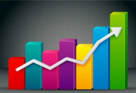CPI for June 2025 