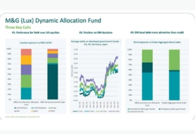 Three key investment calls defining our global multi-asset positioning