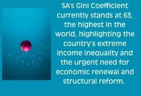 South Africa's housing crisis has moved into the middle