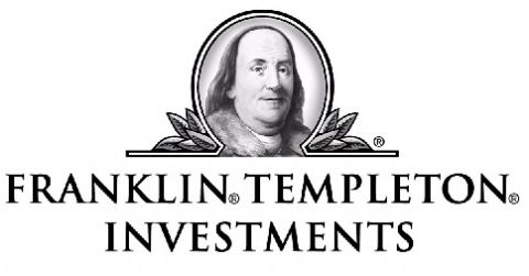 The Fear Factor in US Equities