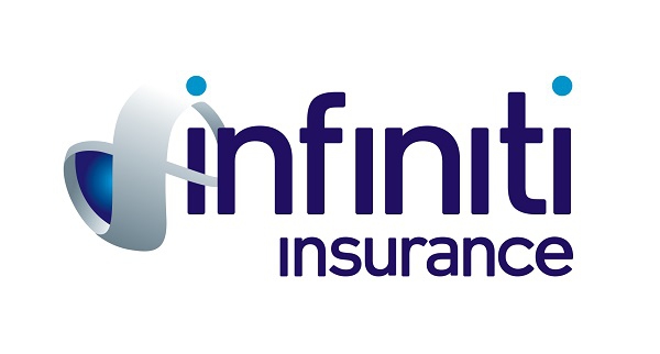 Insurance in the Game industry