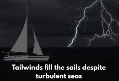 Global Multi-Asset 2026 Outlook: Tailwinds fill the sails despite turbulent seas