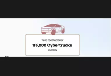 Tesla recalled more than 115,000 Cybertrucks in 2025, NHTSA data shows