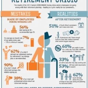 Employers must do more to address retirement crisis - Sanlam