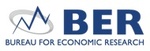 Other services survey results: 2020Q2