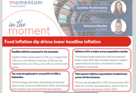 Food inflation dip drives lower headline inflation