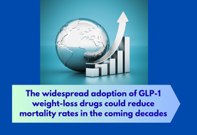 GLP-1 drugs may reduce mortality by up to 6.4% in the US by 2045