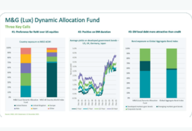 Three key investment calls defining our global multi-asset positioning
