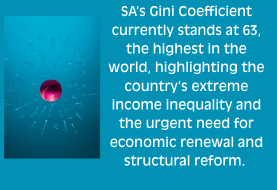 South Africa's housing crisis has moved into the middle