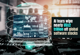 AI fears wipe nearly US$2 trillion off global software stocks
