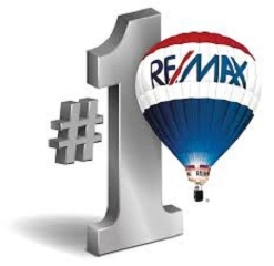 What you need to know about Capital Gains Tax