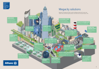  The megacity of the future is smart