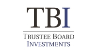 Alternative investments firm adds two new directors